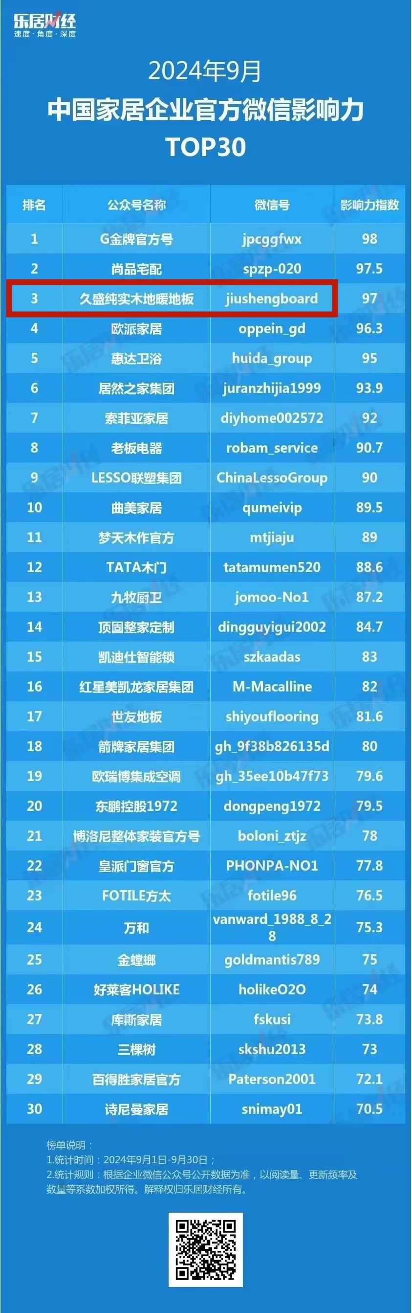 1731135048386035caeY.jpg 88.jpg